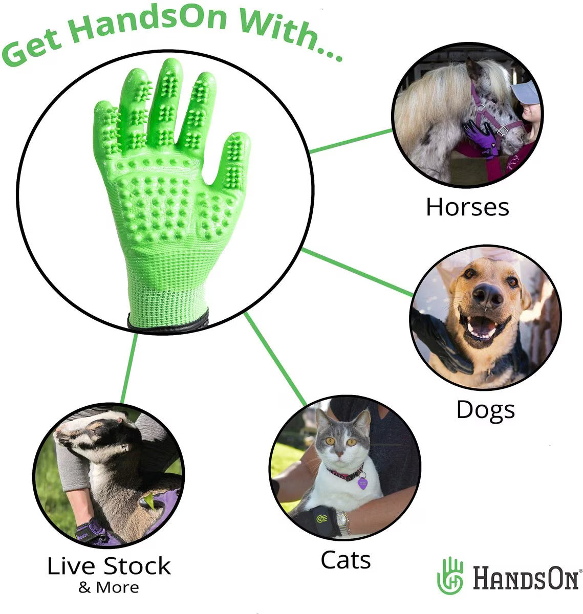 HandsOn All-In-One Pet Bathing & Grooming Gloves