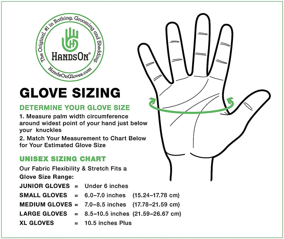 HandsOn All-In-One Pet Bathing & Grooming Gloves
